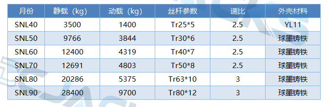 SNL六聯(lián)動(dòng)同步升降平臺(tái)